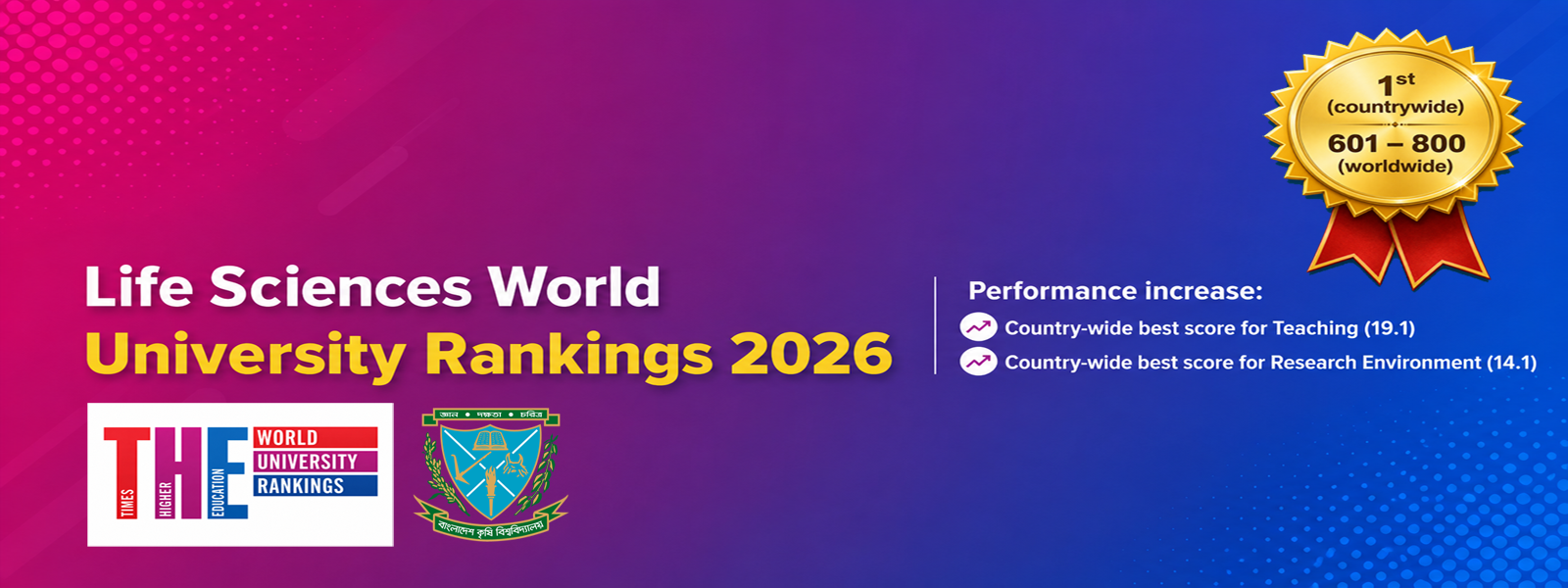 The World University ranking