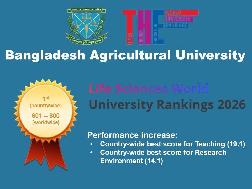 BAU has secured 1st position nationally in Life Sciences Category